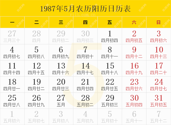 1987年5月农历阳历日历表