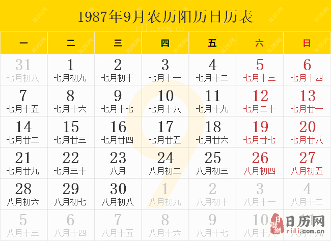 1987年日历表,1987年农历表(阴历阳历节日