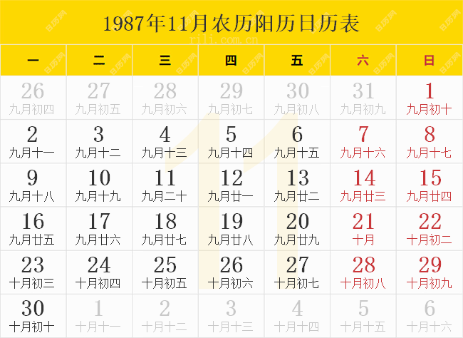 1987年11月农历阳历日历表