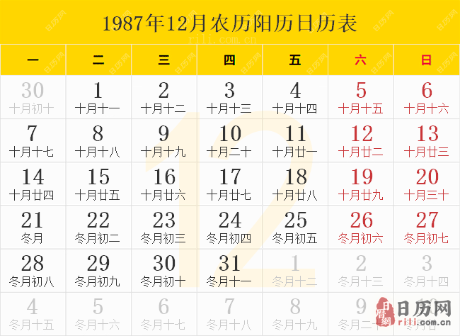 1987年12月农历阳历日历表