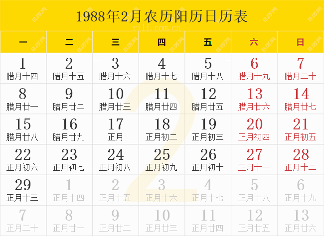 1988年2月农历阳历日历表