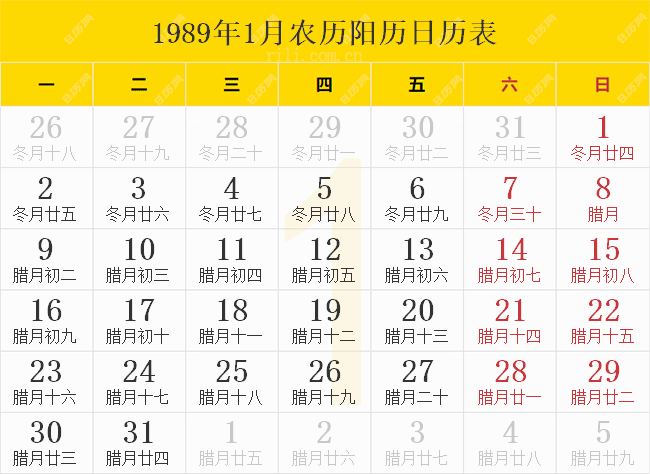 1989年1月农历阳历日历表