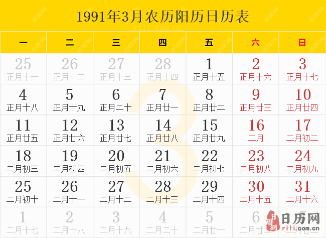 1991年3月农历阳历日历表