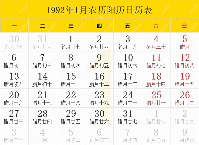 1992年农历阳历表,1992年日历表,1992年
