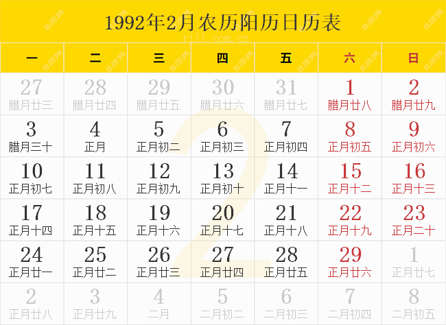 1992年2月农历阳历日历表