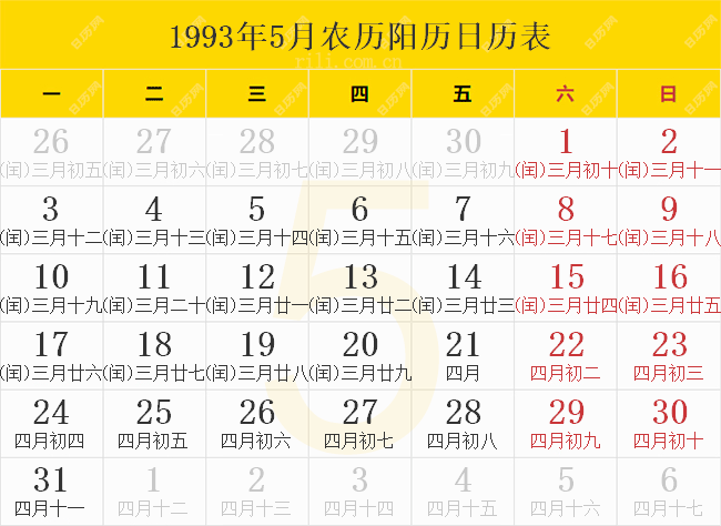 1993年5月农历阳历日历表