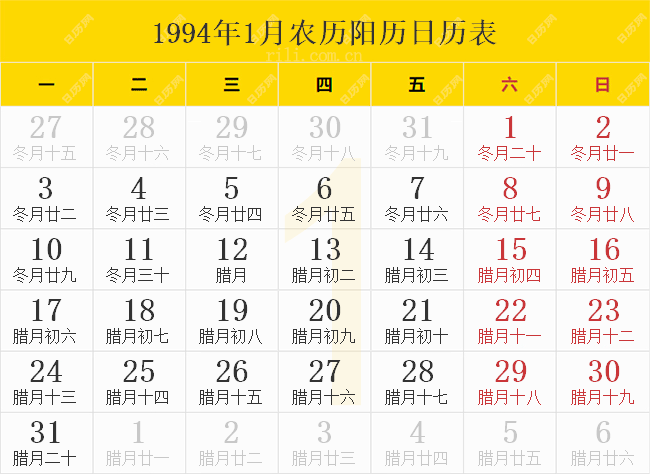 1994年1月农历阳历日历表