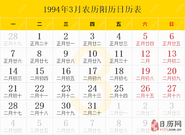 1994年3月农历阳历日历表