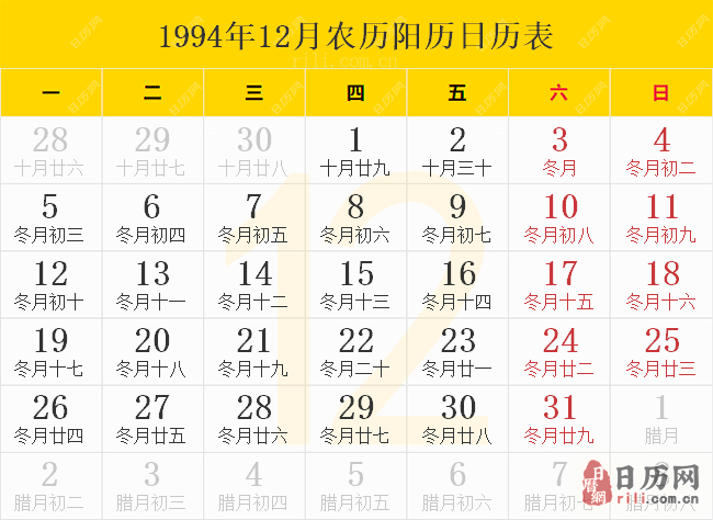 1994年12月农历阳历日历表