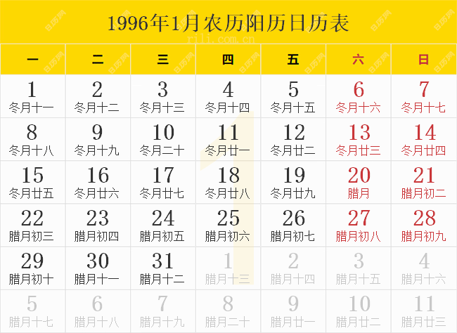 1996年1月农历阳历日历表