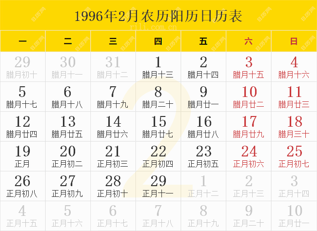 1996年2月农历阳历日历表