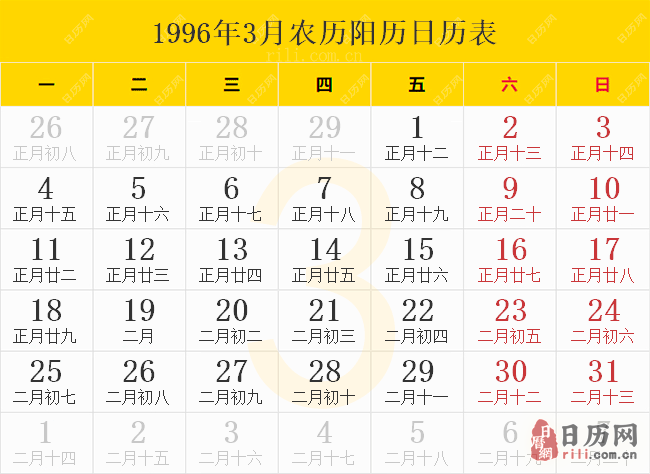 1996年3月农历阳历日历表