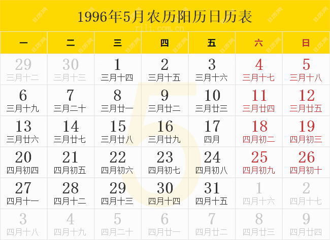 1996年5月农历阳历日历表
