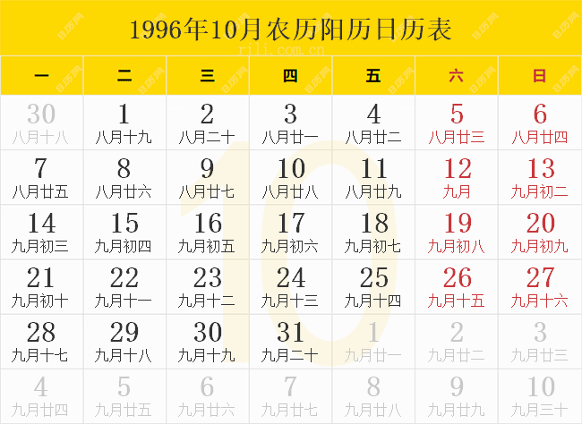1996年10月农历阳历日历表