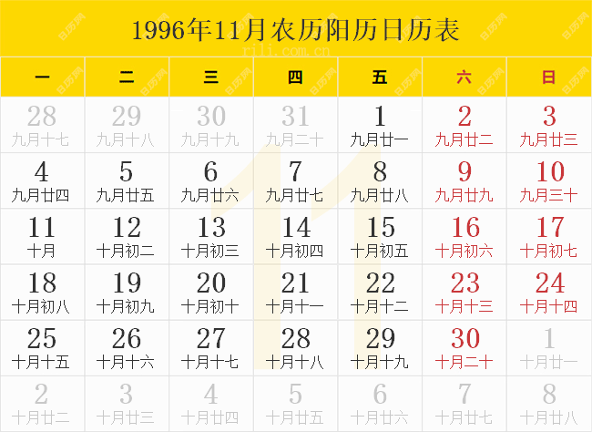 1996年11月农历阳历日历表
