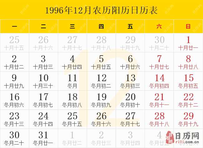 1996年12月农历阳历日历表