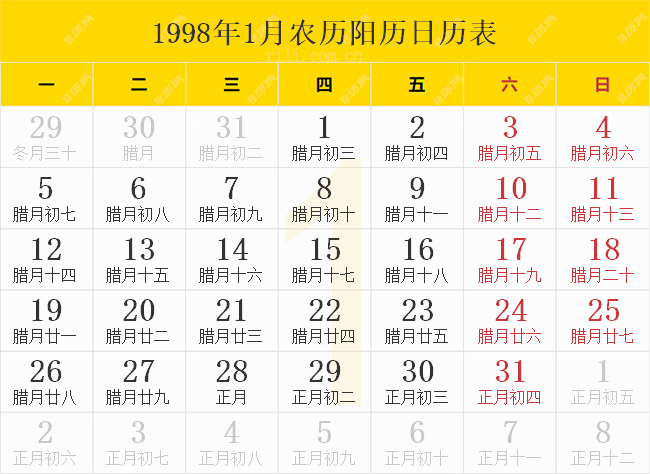 1998年1月农历阳历日历表