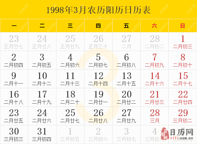 1998年3月农历阳历日历表