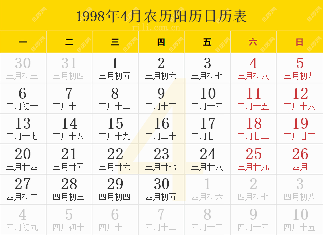 1998年4月农历阳历日历表