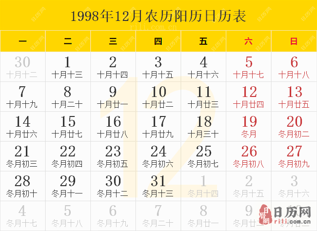 1998年12月农历阳历日历表