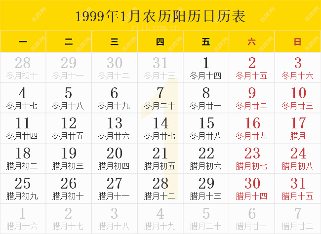 1999年1月农历阳历日历表