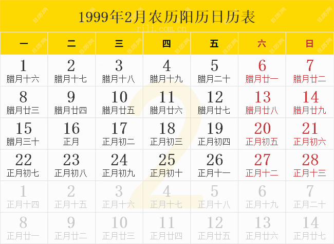 1999年2月农历阳历日历表