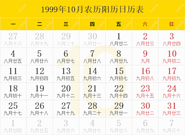 1999年10月农历阳历日历表