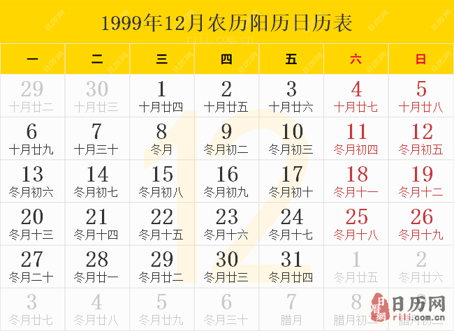 1999年12月农历阳历日历表