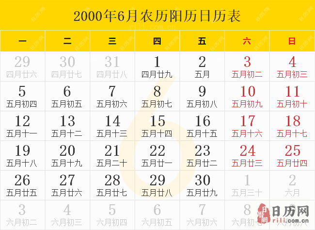 2000年6月农历阳历日历表