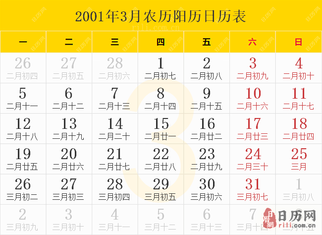 2001年3月农历阳历日历表
