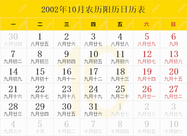 2002年1月农历阳历日历表