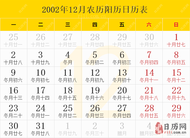 2002年1月农历阳历日历表