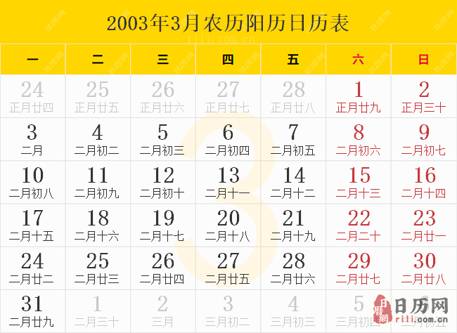 2003年3月农历阳历日历表