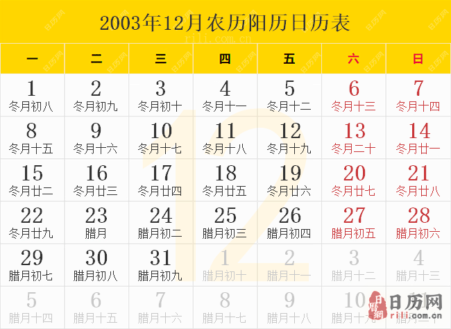 2003年12月农历阳历日历表