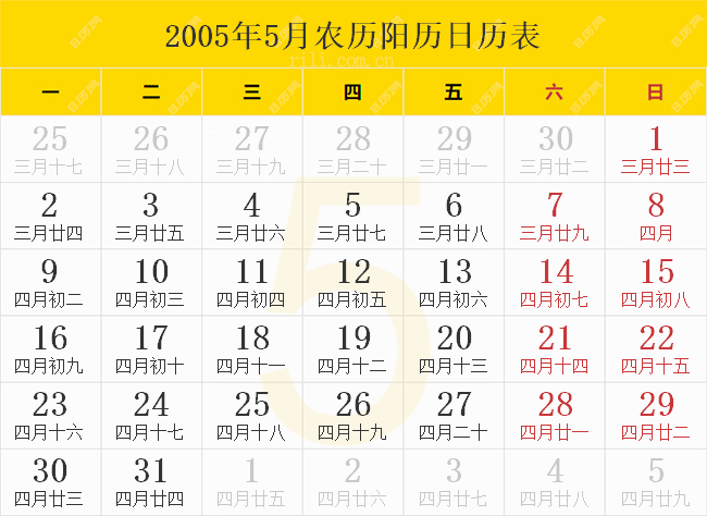 2005年5月农历阳历日历表