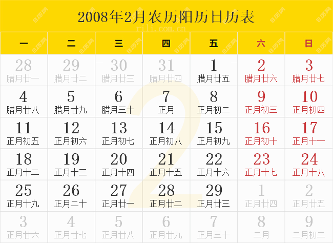 2008年2月农历阳历日历表