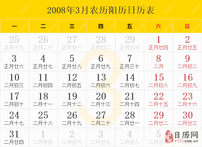 2008年3月农历阳历日历表