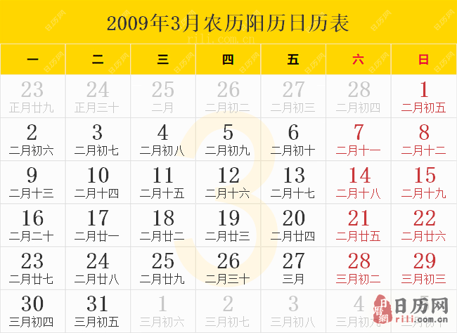 2009年3月农历阳历日历表