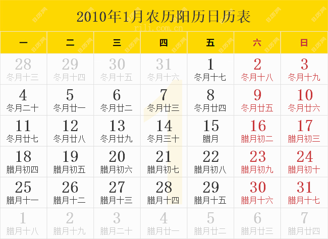 2010年1月农历阳历日历表