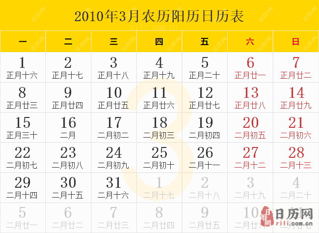 2010年3月农历阳历日历表