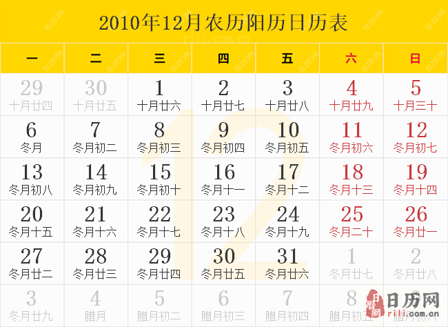 2010年12月农历阳历日历表