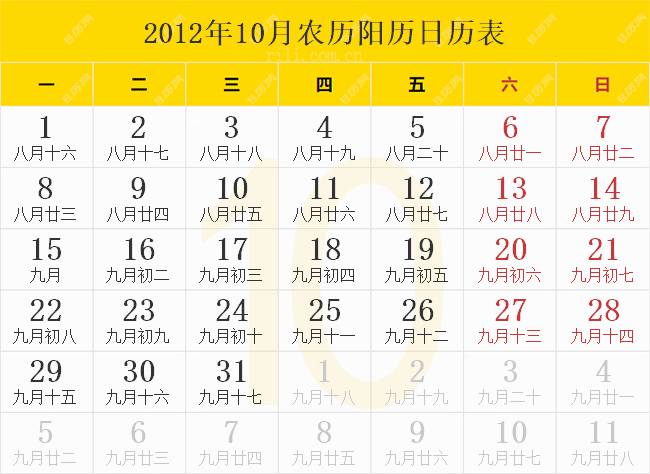 2012年10月农历阳历日历表