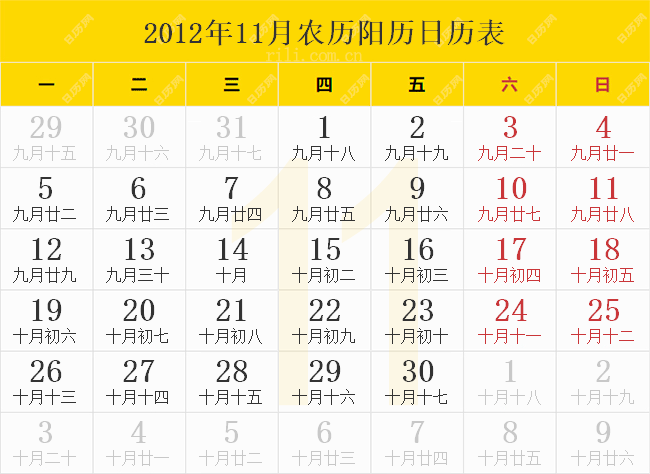 2012年11月农历阳历日历表