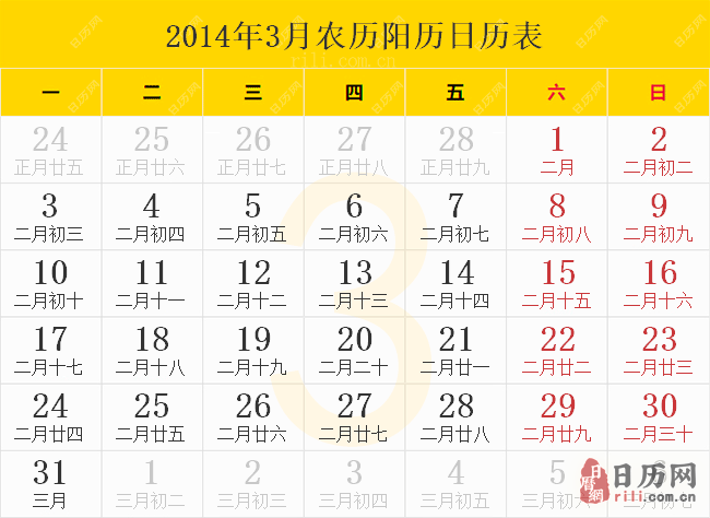 2014年3月农历阳历日历表