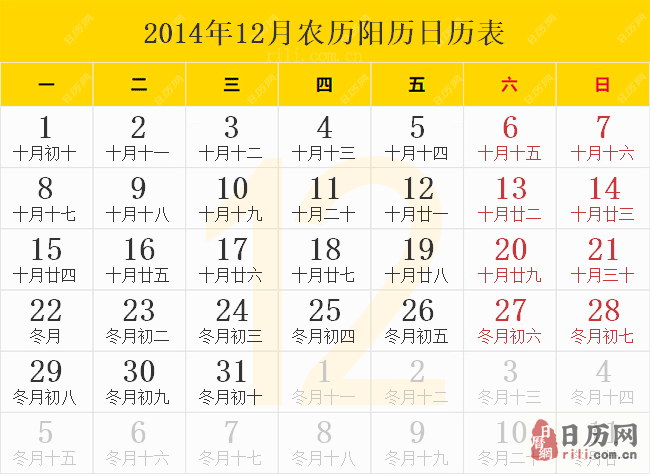2014年12月农历阳历日历表