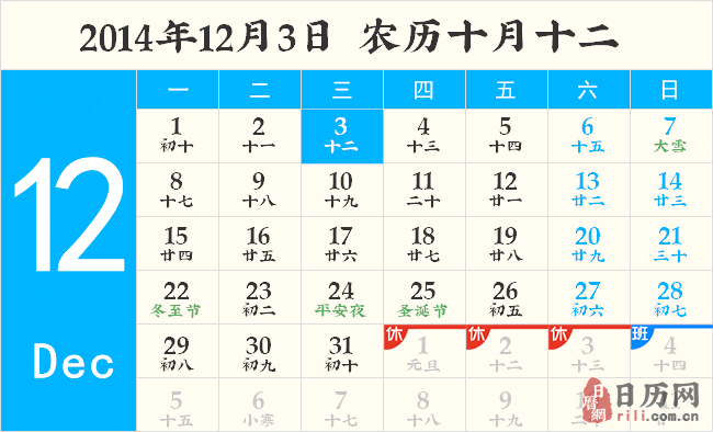 2014年12月3日黄历