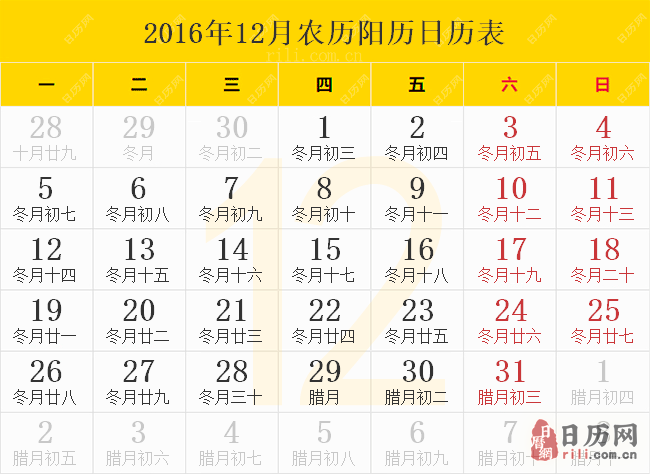 2016年12月农历阳历日历表
