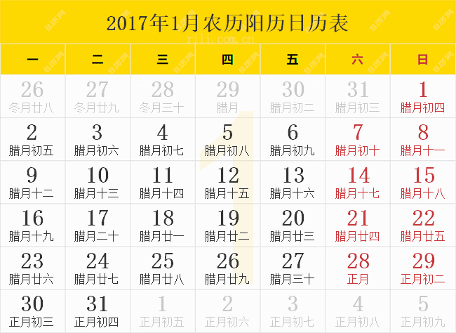 2017年1月农历阳历日历表