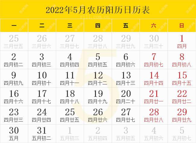 2022年5月农历阳历日历表