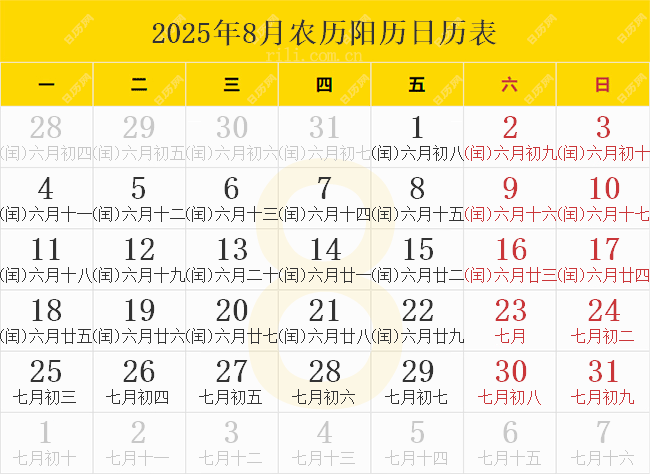 2025年8月农历阳历日历表